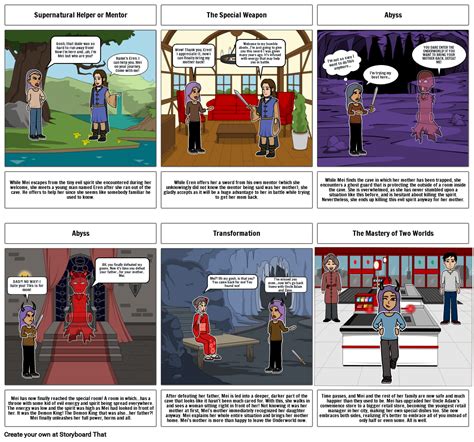 Epic Hero Project Pt 2 Storyboard By 5c7c5427