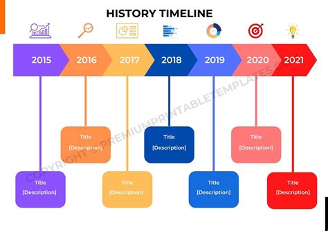 Printable History Timeline Template Pack Of 3 Etsy