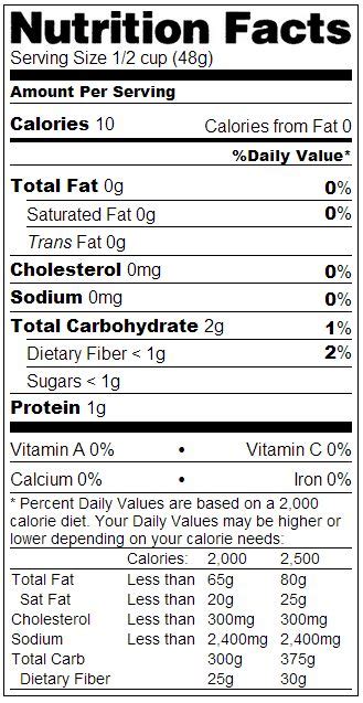 Mushrooms | Nutrition facts, Nutrition, Nutrition labels