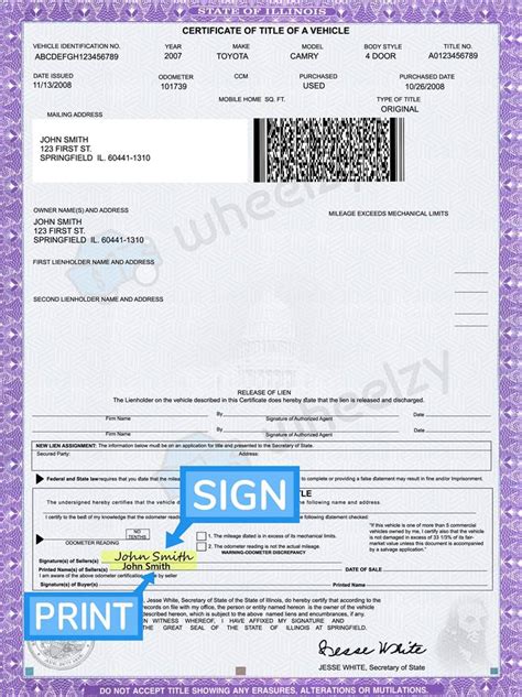 How To Sign Your Car Title In Connecticut Including Dmv Title Sample