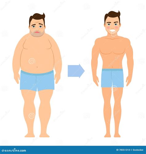Man Before And After Weight Loss Stock Vector Illustration Of