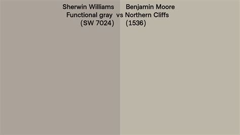 Sherwin Williams Functional Gray Sw Vs Benjamin Moore Northern