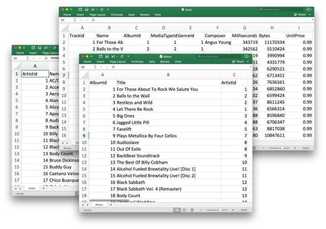 Export Postgresql Data To A Csv Or Excel File