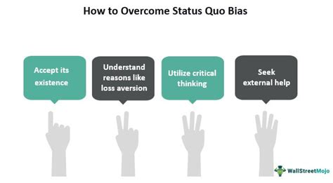 Status Quo Bias Definition Examples How To Overcome