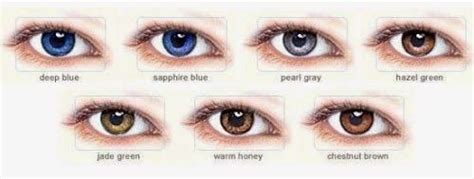 Rhiwritesmadly Eye Color Chart Blue Eye Color Eye Color Blue Eye