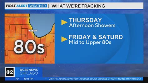 Chicago First Alert Weather Afternoon Showers Thursday Youtube