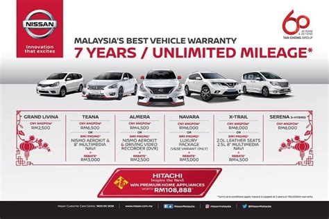 Shell helix car engine oils. Nissan Car Promotion Kepong Centre 2018 Price - [eBisss ...