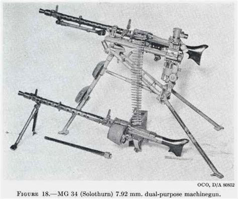 Marts Bolt Action Mg34 Team Black Tree Design