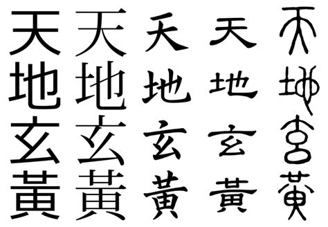 The writing of pinyin is similar to english alphabet. Learning the Basics: Chinese Characters