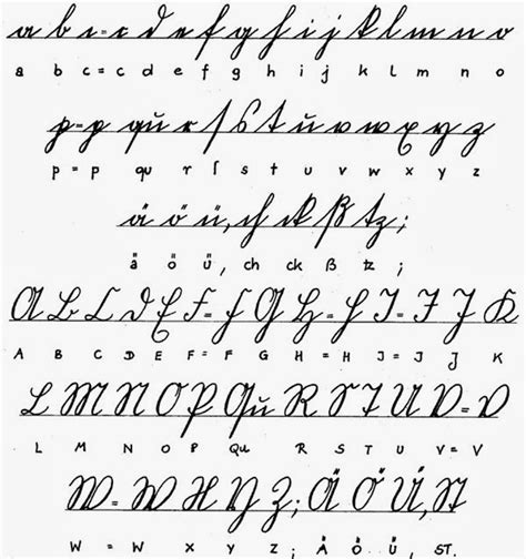 Alphabet In Handwriting Hand Writing