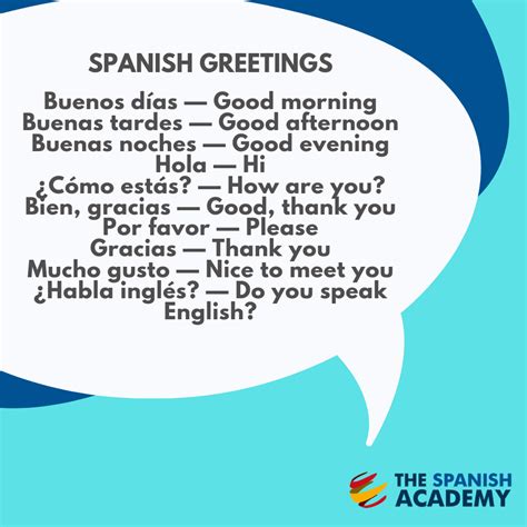 Spanish Greetings