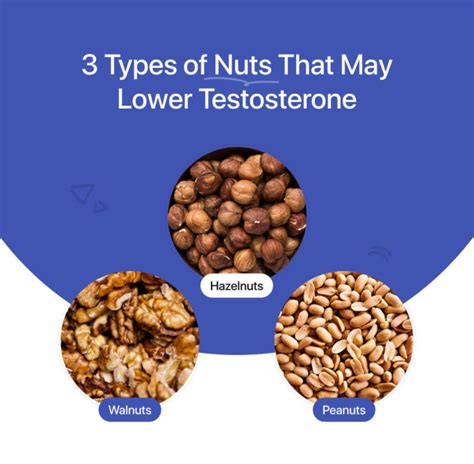 Testosterone Killing Foods Foods That Lower Testosterone And Testosterone Boosting Foods