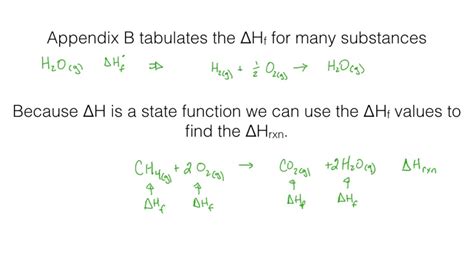 The final section describes, with. Applications of the Enthalpy of Formation - Chapter 6 Part ...