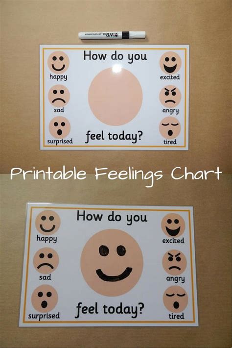 It Can Be Hard For Children To Know What They Are Feeling This Chart