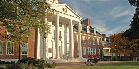 University Of Maryland School Of Nursing Acceptance Rate