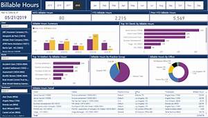 Law Firm Kpi Dashboard Power Bi For Law Firms Vnb Consulting