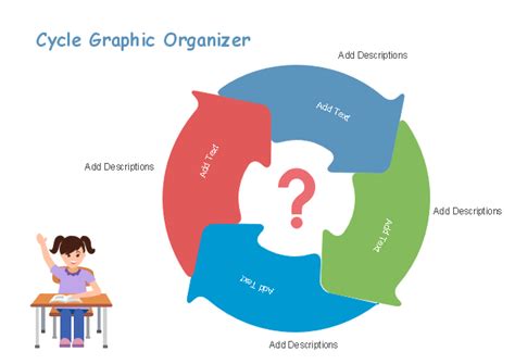 Free Cycle Graphic Organizer Template