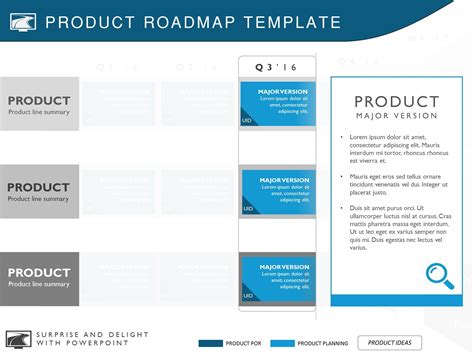 5 Phase Strategy Planning Product Roadmap Templates