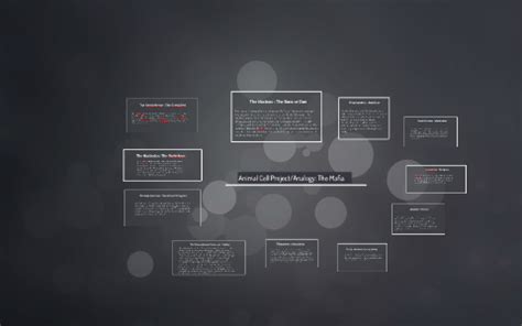 Animal Cell analogy: The Mafia by Lorenzo C on Prezi Next