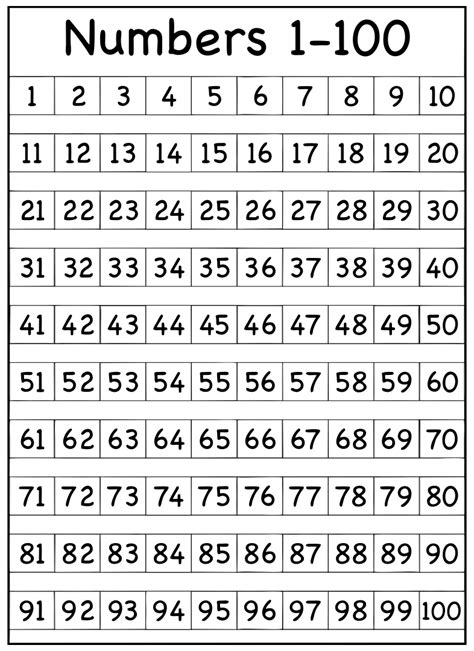 Printable Numbers 1 100 Chart Blank Number Chart 1 100 Printable