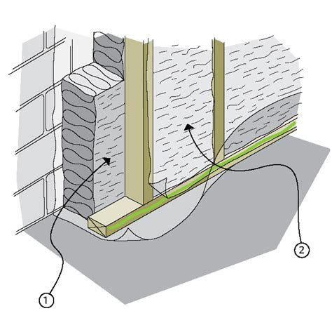 How To Insulate Stone Wall In Basement Openbasement