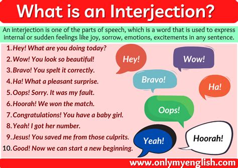Interjection What Is An Interjection