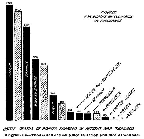 The Great War Evaluating The Treaty Of Versailles Neh Edsitement