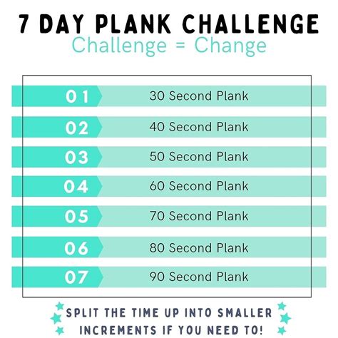 7 Day Plank Challenge