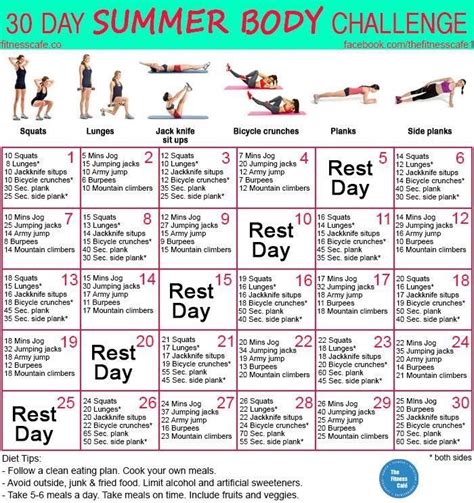 Pin By Total Beauty On Fitnessabs Full Body Workout Challenge All