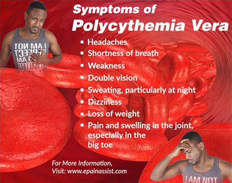 Polycythemia Types