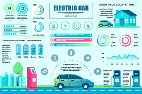 Electric Car Infographic Infographics Graphicriver