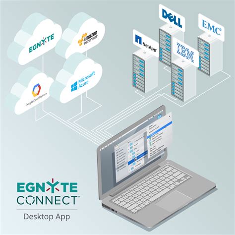The box sync folder is created on your desktop when you install the app. Egnyte Connect for Desktop | Egnyte