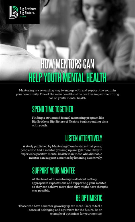 How Mentors Can Help Youth Mental Health Big Brothers Big Sisters Of Utah
