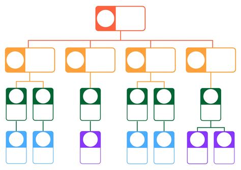 Blank Hierarchical Organizational Chart
