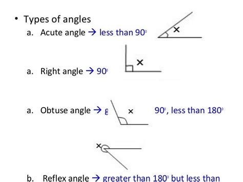 Chap9 Lines And Angles