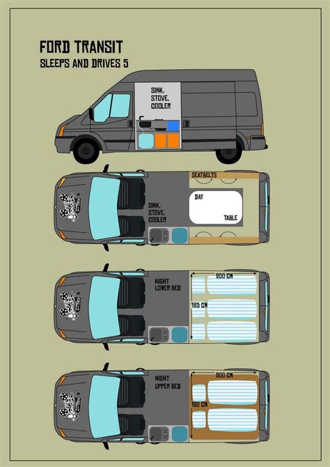 Camper Van Conversions Diy 50 ⋆ Yugteatr Ford Transit Camper Travel