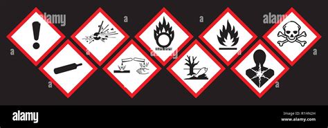 Hazard Symbol Ghs Safety Icon Set Physical Hazards Explosive