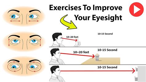 7 Eye Exercises To Improve Your Eyesight Naturally At Home Remedies