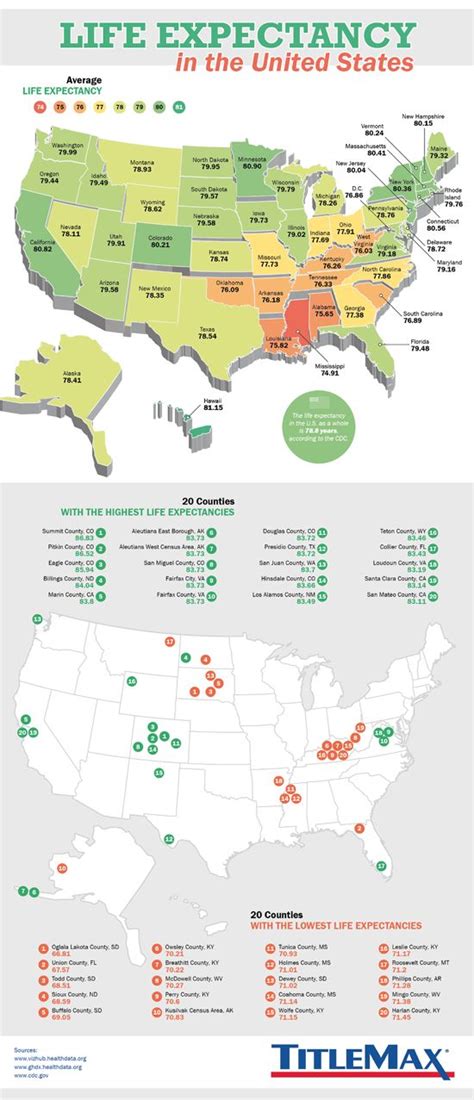 The United States Is Shown In Green Orange And White With Words That