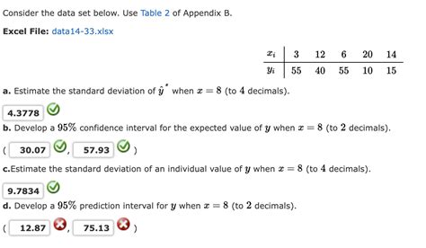 Solved Consider The Data Set Below Use Table 2 Of Appendix