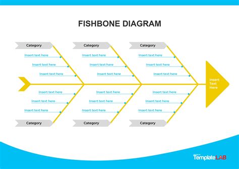 Fishbone Template Free