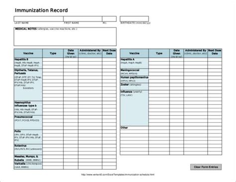 Maybe you would like to learn more about one of these? FREE 12+ Immunization Schedule Samples & Templates in PDF