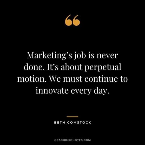 85 Marketing Quotes To Inspire Success Strategy
