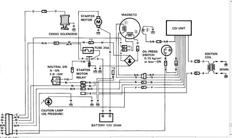 Below are some websites for downloading free pdf books where one can acquire the maximum amount of. Yamaha Outboard Electrical Wiring Diagram : Outboard Motor ...
