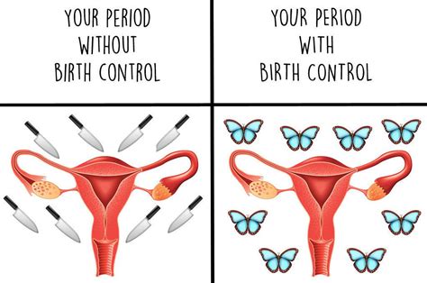 Heres What Actually Happens When You Stop Taking Birth Control