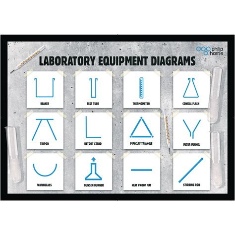 Laboratory Apparatus Symbols - E8R06942 | Findel International