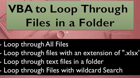 Vba To Loop Through Files In A Folder Excel Vba Macros Example Youtube