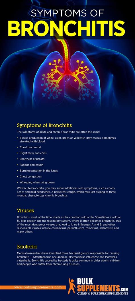 Bronchitis: Symptoms, Causes & Treatment | BulkSupplements.com | by