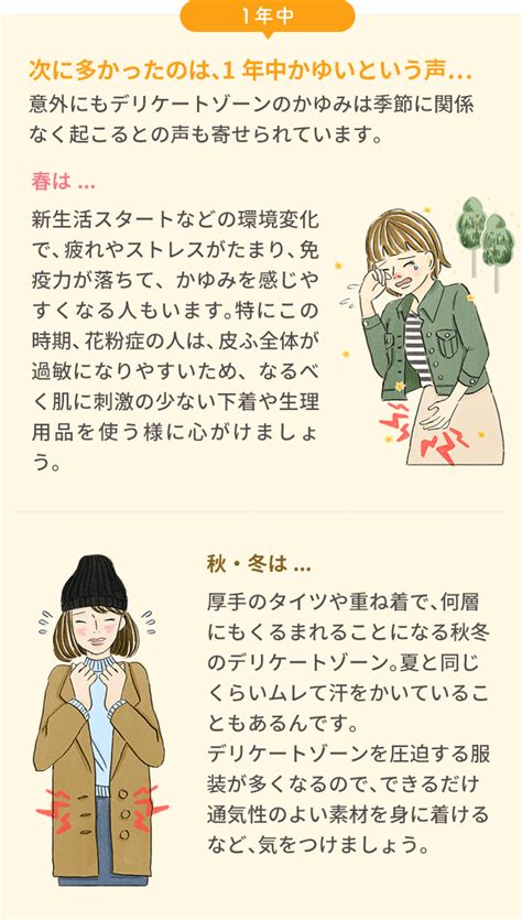 50+ グレア 股間 が かゆい 女 - 壁紙搭配