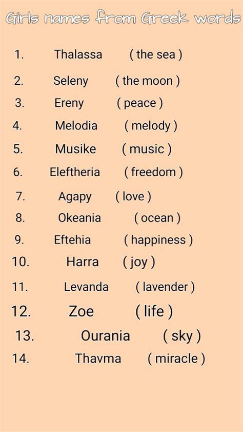 Greek Names From Greek Words Wirh A Beautiful Meaning